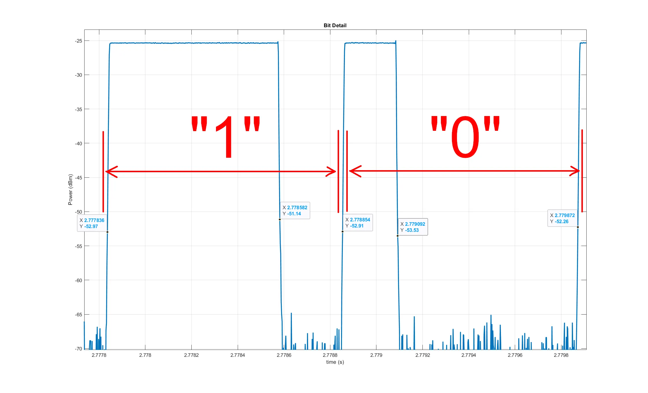 bit_detail_markup-1.png