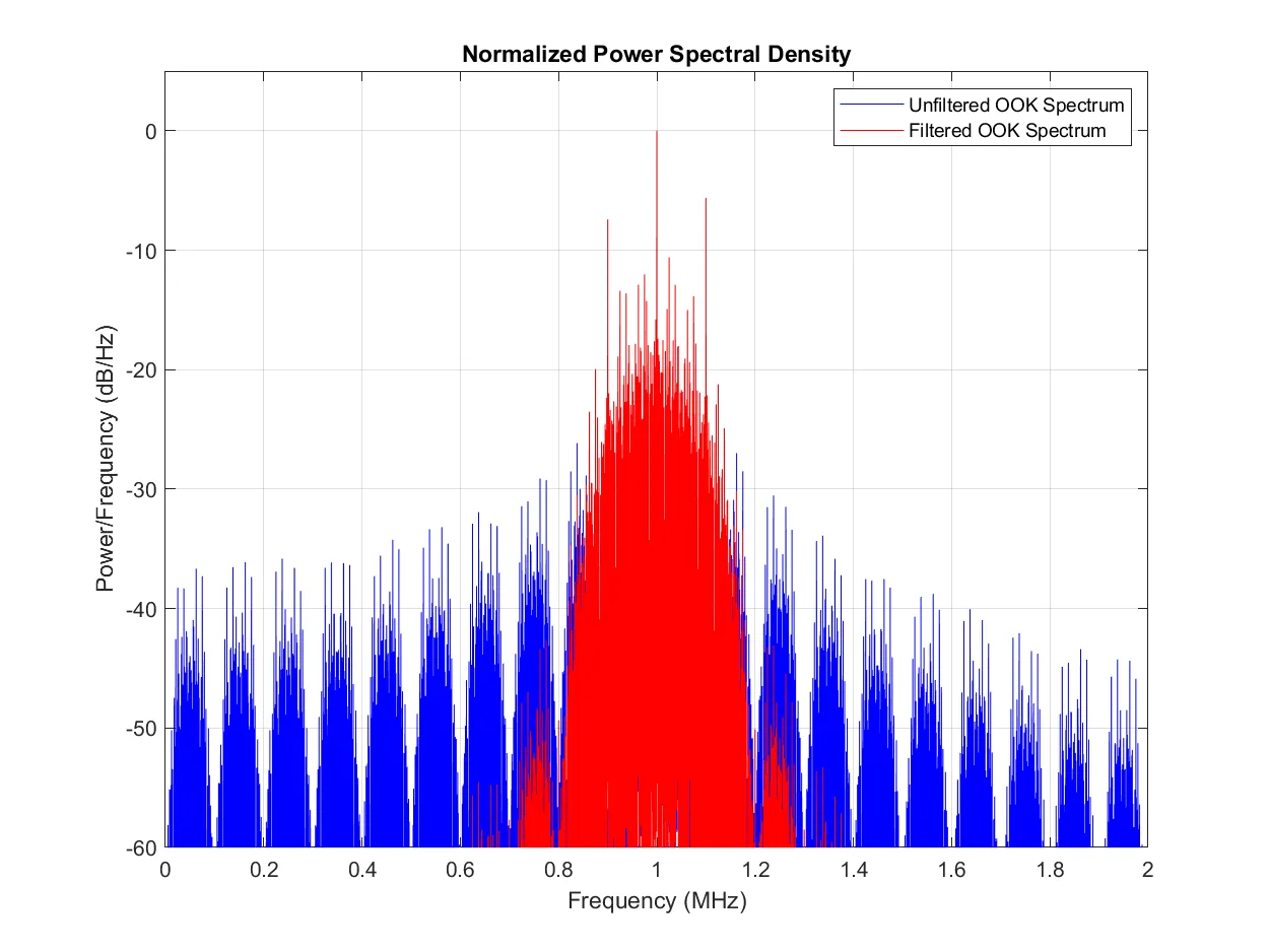 figure5.png