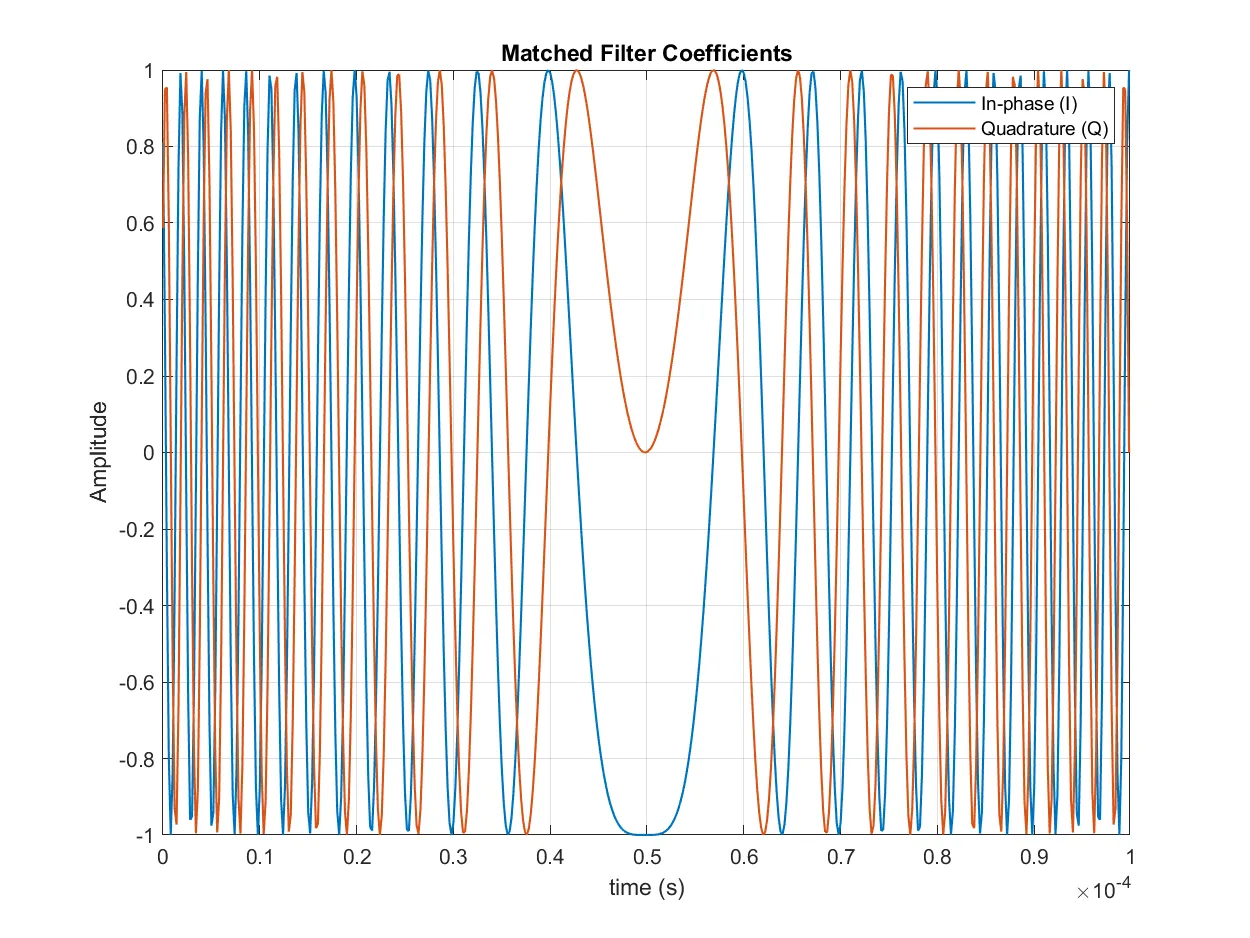 figure6-1.png