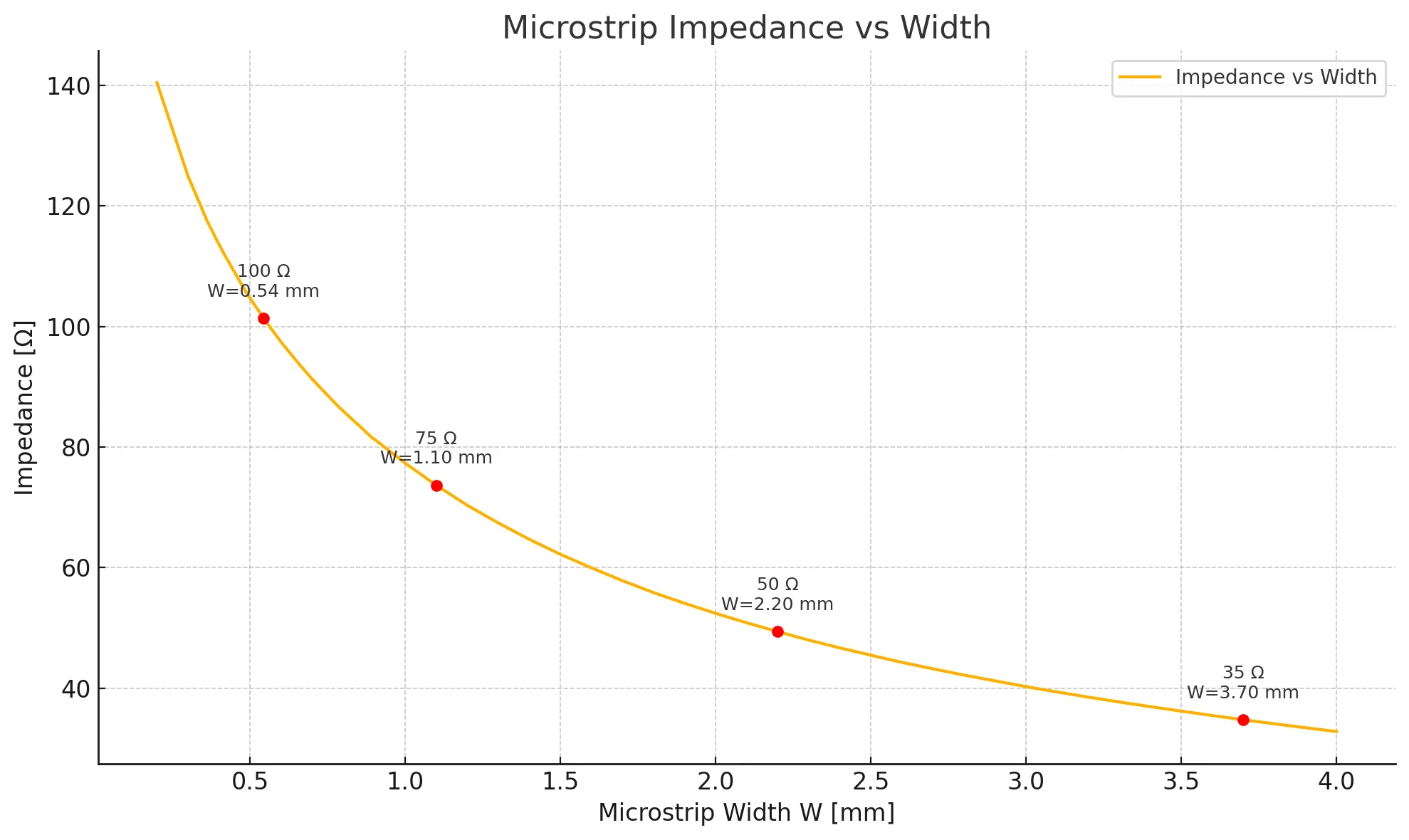 impedance_plot.png