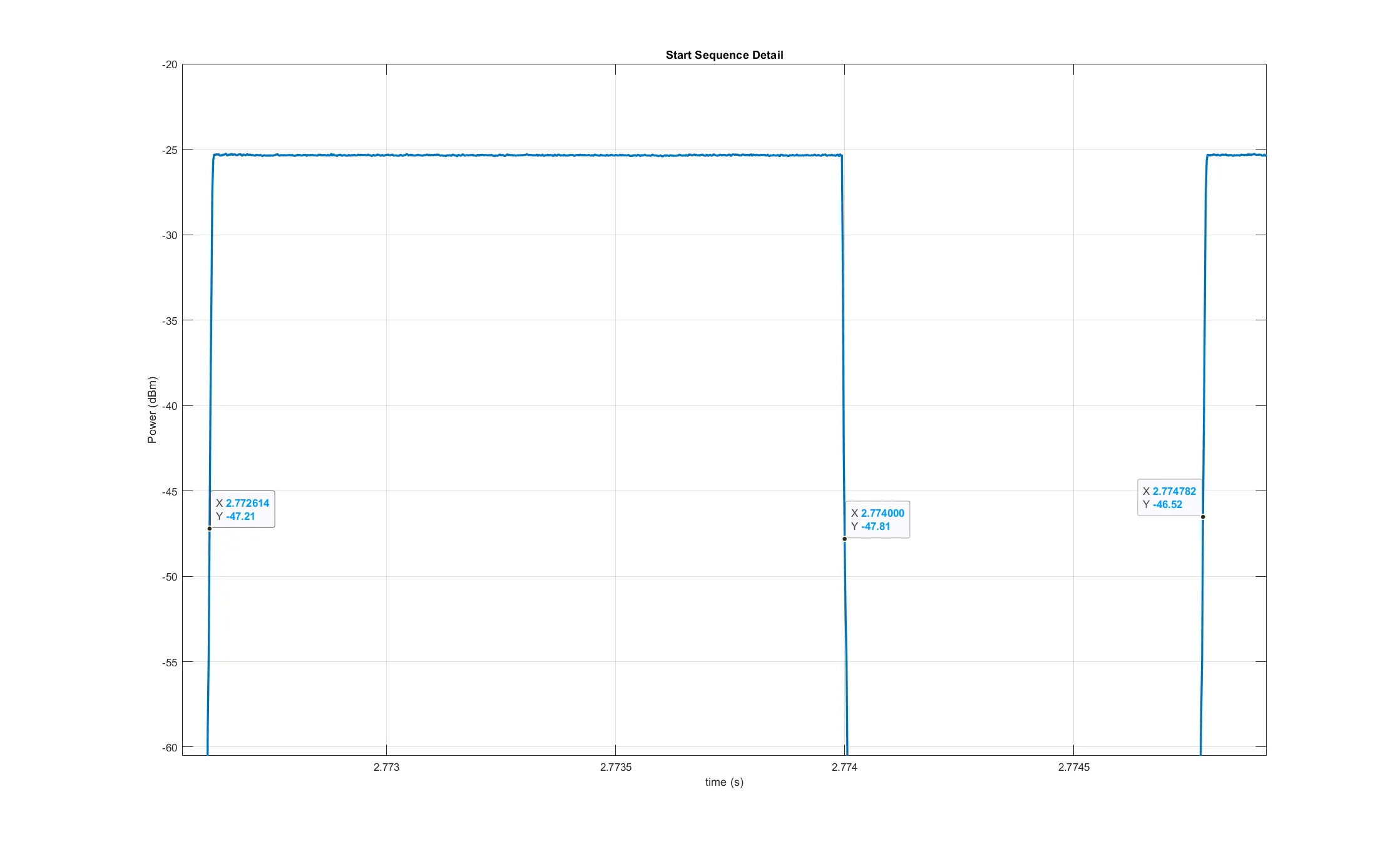 start_sequence.png