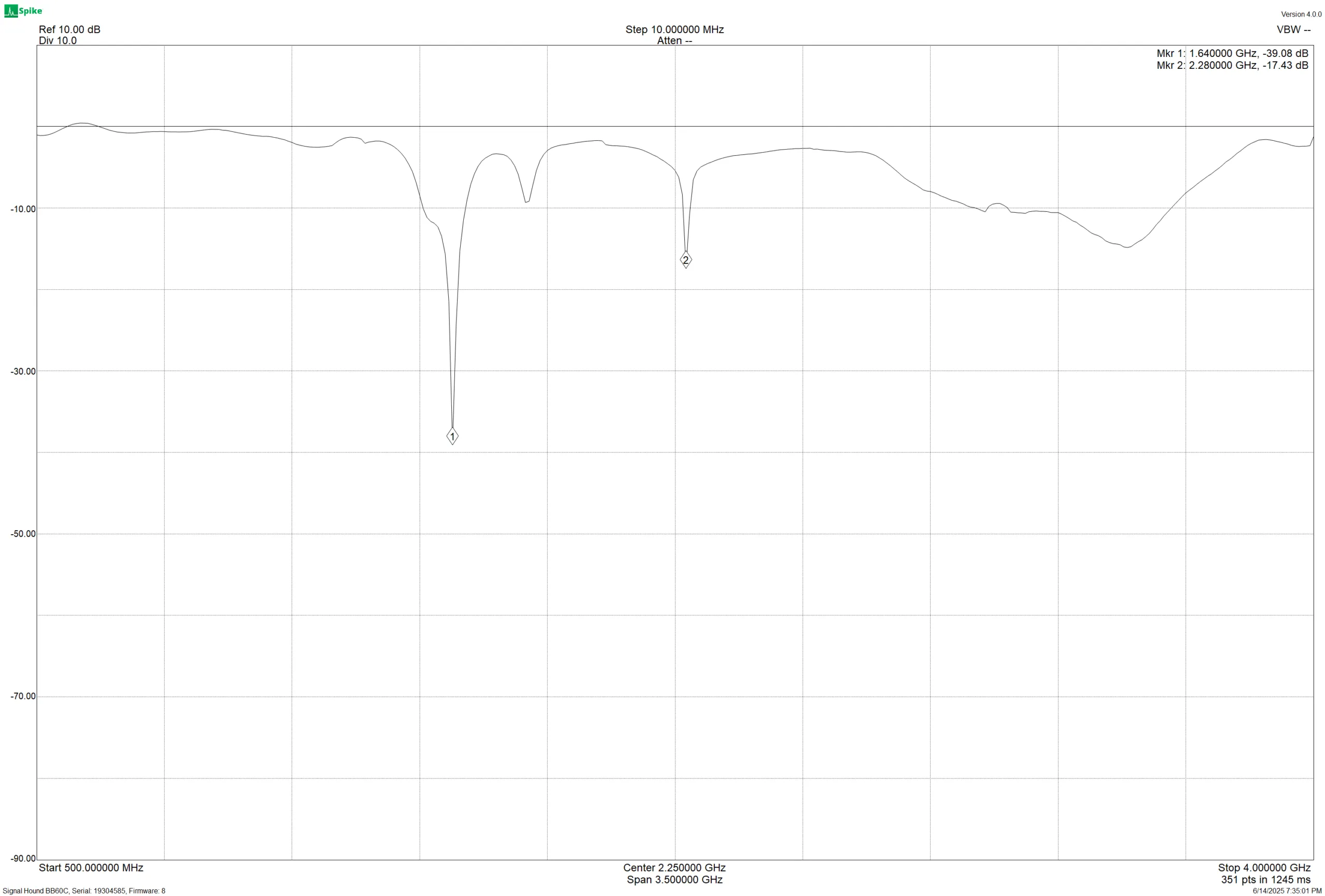 vaisala_gps-scaled.png